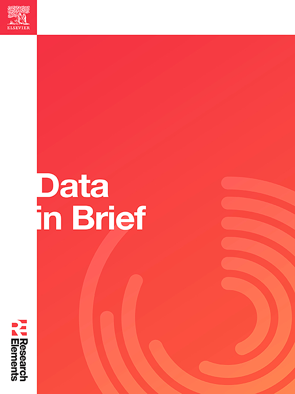 Data in Brief Portada de Data in Brief